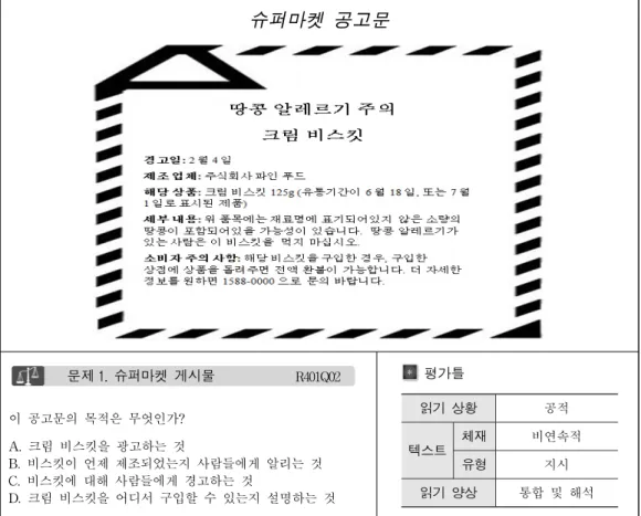 [그림  2]는  PISA  2009  예비검사에  사용된  후  공개된  문항 6) 으로,  실생활에서  접할  수  있는  공고문이다.  제시된  문항은  단순  선다형  문항으로  평가틀  범주와  하위요소에  따라  분류하면  ‘공적’  읽기  상황,  텍스트  체재와  유형은  ‘비연속적’과  ‘지시’,  읽기  양상은  ‘통합  및  해석’에  해 당한다