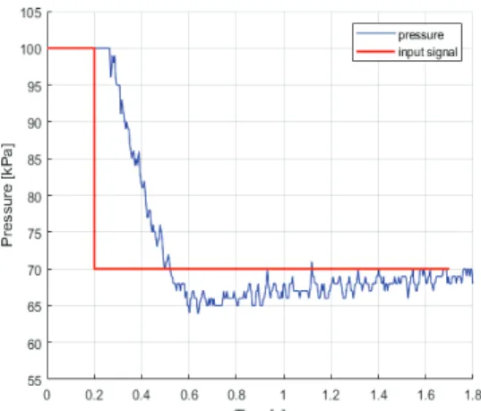 Fig. 9. Robot running on a solar panel model with a 45° tilt  angle. 