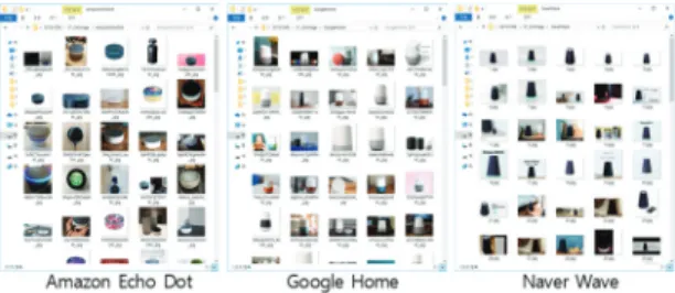 Fig. 1. Example of gathering IOT images using our web  image crawler  학습과  인식을  위한   IOT  기기로는  실험실  환경에서  비 교적  쉽게  접할  수  있는 20종을  선택하였고,  이들의  영상 을  취득하여  데이터  셋을  구축하였다