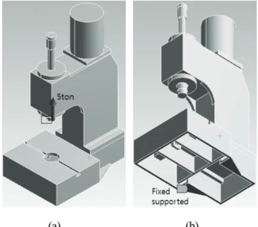 Fig. 7. Vibration magnitudes of the structure  3.  안정화  설계안  도출  및  효과  확인 
