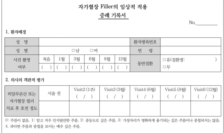 Fig. 1. A clinical record form of the ALSA gel filler.