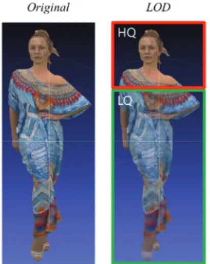 Fig. 11. Original Point Cloud vs. LOD applied Point Cloud. 