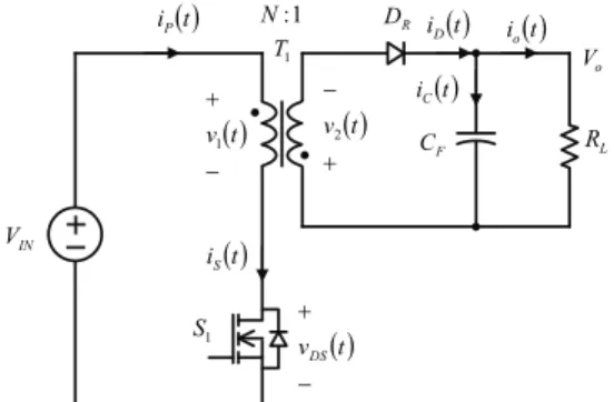 Fig. 1. Basic circuit of flyback converter. 