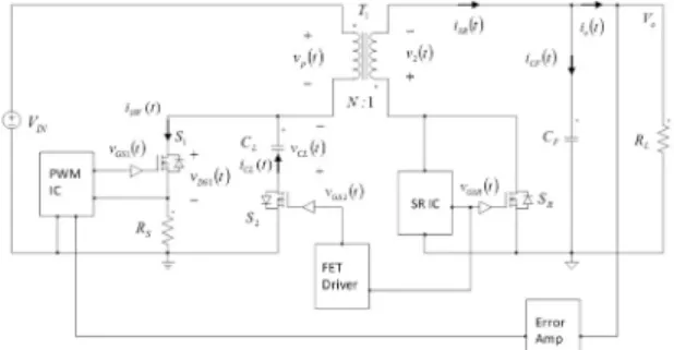 Table 3. Electrical specifications of major switches 