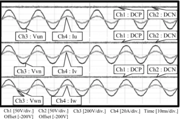 Fig. 8. Current waveform when neutral control in discharge  mode. 