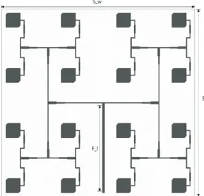 Fig. 18. The return loss of a 4×4 array patch. 