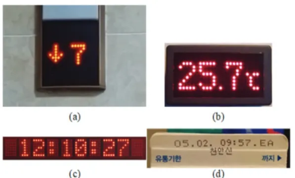 Fig. 9. (a) An elevator information display, (b) a thermometer  (c) a clock, and (d) the expiration date of a milk  carton