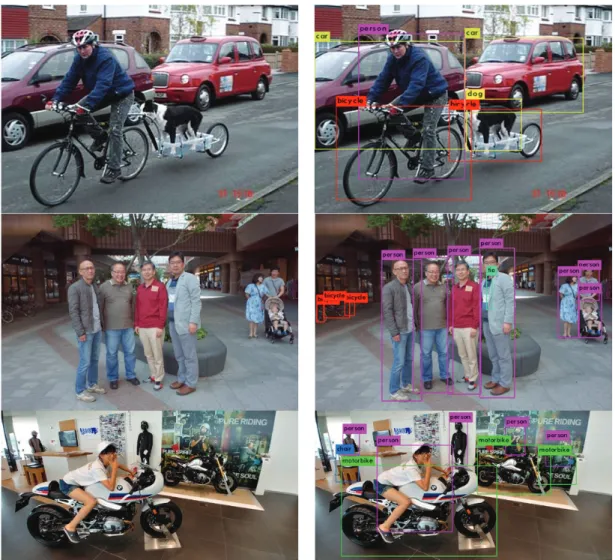 Fig. 2. Example of the detected and tracked object by input image. 