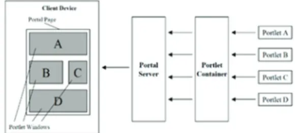 Table 1. Description and Notation of System 