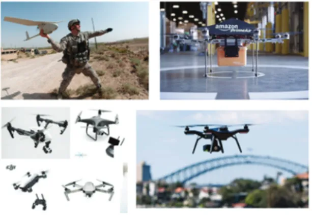Fig. 1. Drone applications. 
