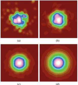 Fig. 4. Simulation result of detected power as a function of  the scattering particle density