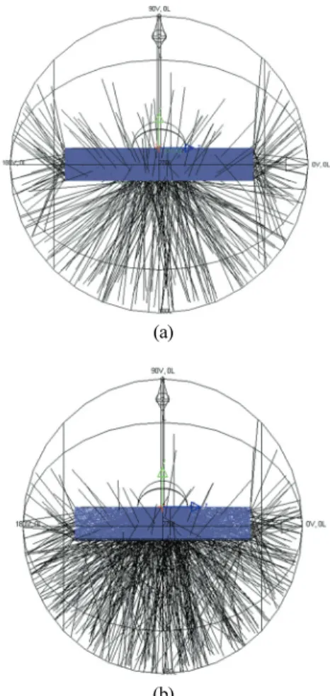 Fig. 4. Light extraction from opaque OLED fully covered  with MLA or ESL as a function of the radius of  microlens or scattering particle density