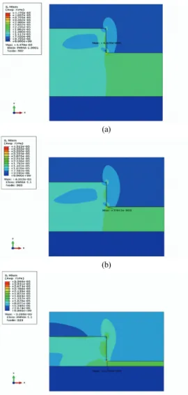 Fig. 8. Maximum von Mises stresses with various residual  layer thicknesses. 