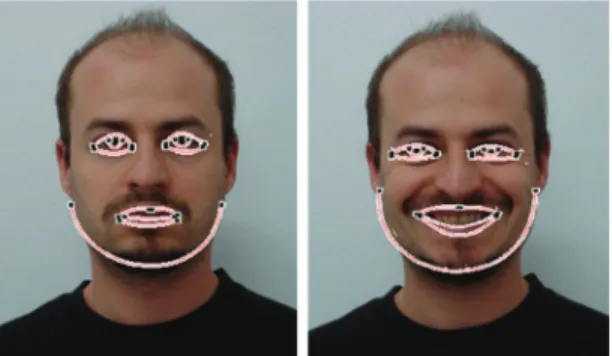 Fig. 3. Bezier curve and the extracted feature points  interpolations across different subjects; (Left) Line  fitting over example image in neutral condition  (normal), and (Right) in happy condition (smiling)