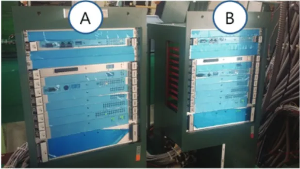 Fig. 11. Network communication waveform by MASTER /  SLAVE changing. 