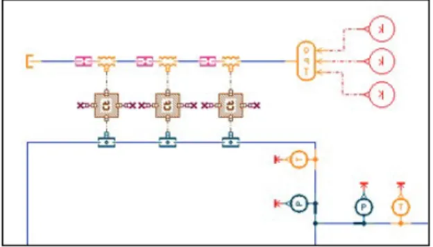 Fig. 2. AMESim model of the cooling system. 