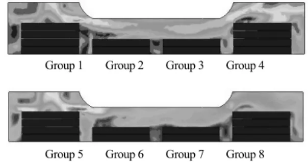 Table 4. Minimum temperature of cell group        Case  Group    1 2 3 4  1  303.39 303.24 302.23 301.75  2  302.50  302.63  301.95  301.49  3  305.36 305.17 303.05 303.65  4  304.44 303.14 302.10 301.77  5  303.46 303.81 302.21 302.16  6  303.03 302.93 30