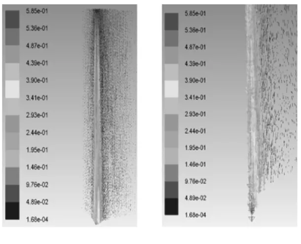 Fig. 2. Temperature of the evaporator surface, (a) Tube, (b)  Wide fin and (c) narrow fin