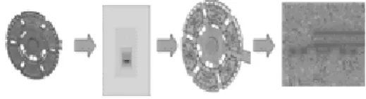 Table 1. Materials using simulation Density  [kg/m 3 ]  Specific Heat [J/kg‧K]  Conductivity [W/m‧K]  ALDC12S  2760  900  209  A6063  2700  900  340  SL300AB  1100  900  0.18  FR4  1600  950  0.44  epoxy  1850  1100  0.3  AC2B  2770  900  340 