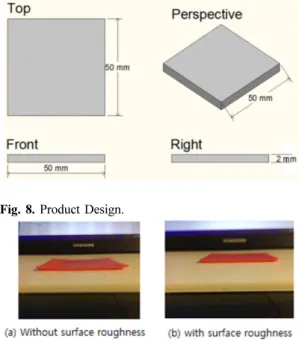 Fig. 8. Product Design.