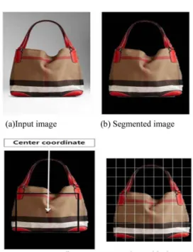 Fig. 3. image segmentation method.