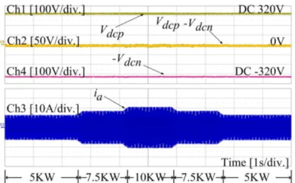 Fig. 6.  The neutral point voltage and current waveform associated to variations from 10 kW to 5 kW.