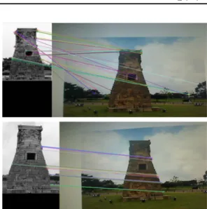 Fig. 3. Quadrilateral applied irregular Homography.