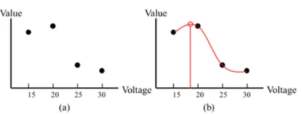 Fig. 2. Physical model.