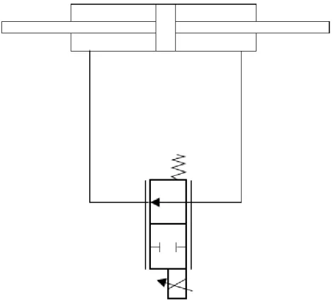 Fig. 25 Hydraulic circuit of the loader system. 