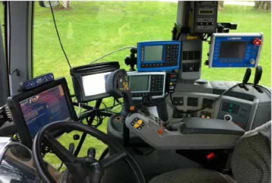 Fig. 26 Many ‘island’ solutions to operate implements or  perform other tasks 