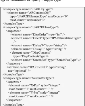 Fig. 3. Definition of QueryWrapperType