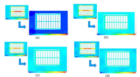 Fig. 11. Results of Packaging analysis (Revised model), (a) C-rate = 0.5 C, (b) C-rate = 1.0 C, (c) C-rate = 1.5 C, (d) C-rate = 2.0 C.