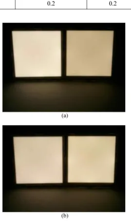 Fig. 5. Image of light emission from OLEDs (a) before (b) after optical feedback calibration.