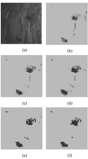 Fig. 2 는 불량검출 결과를 보여주고 있다. Fig. 2(a) 는 기름 얼룩진 불량일 포함하고 있는 불량 이미지를 나타내며, Fig. 2(b)-(f)는 패치 크기에 따른 불량 검출 결 과를 나타낸다