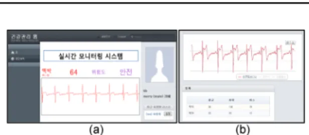 Fig. 5. Developed web page.
