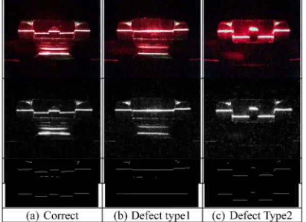 Fig. 11. Experiment results of normal and defective bala- bala-nce weights.