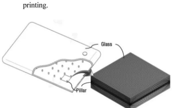 Fig. 4. Temperature and stress on the glass according to the cross-sectional shape slope of pillar.