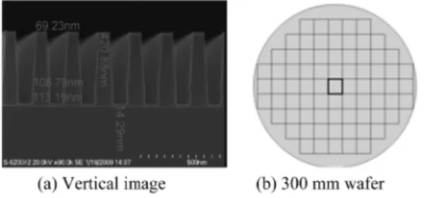 Fig. 2. SEM image of DRAM strip pattern used in jet spray cleaning method.
