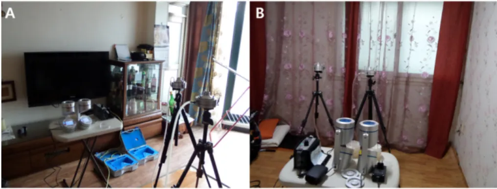 Fig. 1. An example of air sampling in indoor of living rooms in two different resident housings using an impaction method