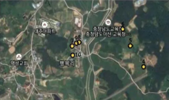 Fig. 1. Sampling sites in Dogo myeon, Asan city. 