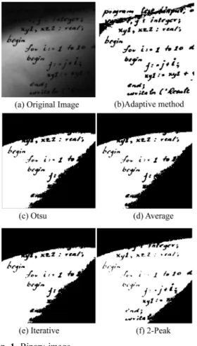 Fig. 2. Canny edge  적용 예.