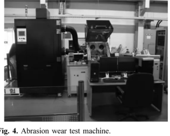 Fig. 4. Abrasion wear test machine.