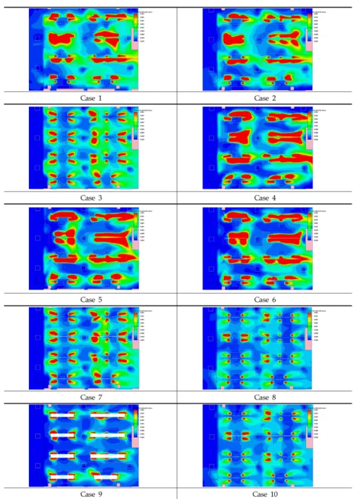Fig. 6. Distribution and behavior of contaminants in final packing process.