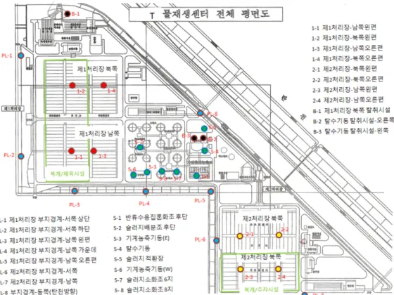 Fig. 1. Spatial distribution of sampling sites of odor gas in a sewage treatment facilities.