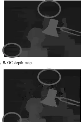 Fig. 6. Edge+GC depth map image.