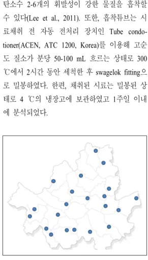 Fig. 1. Sampling site.