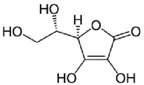 Table 1에서와 같이,  수계 화장료 조성물에서 비타민 Figure 1. The structure of ascorbic acid.