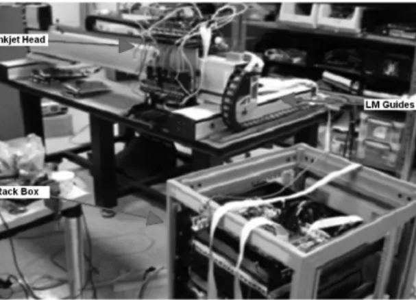 Fig. 10. Total ink-jet printer system consisted of head nozzle module (upper arrow), LM guide (middle arrow) on optical table, power supply, and pump and motion control circuit modules in rack box (bottom arrow).