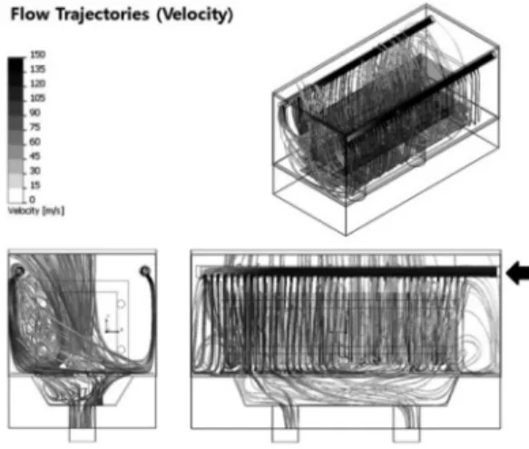 Fig. 7. Temperature distribution of air at batch center.