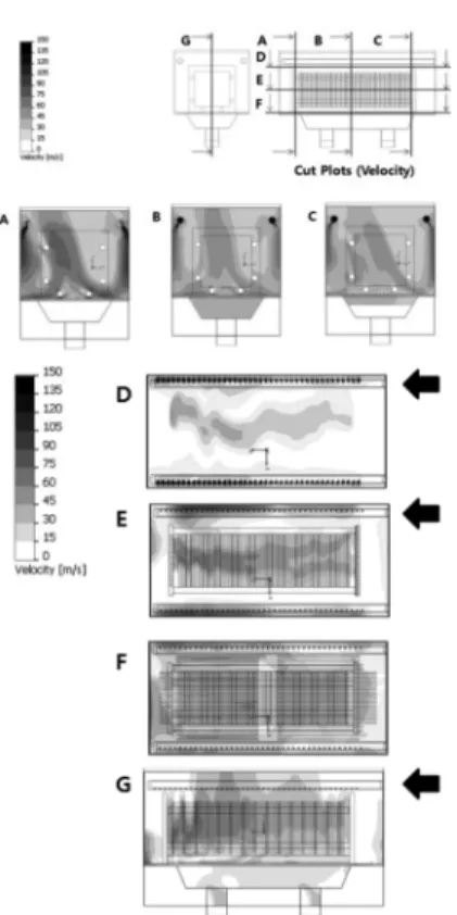 Fig. 12. Comparison between simulation (velocity and temperature) and experimental results at around 120 o  injection.